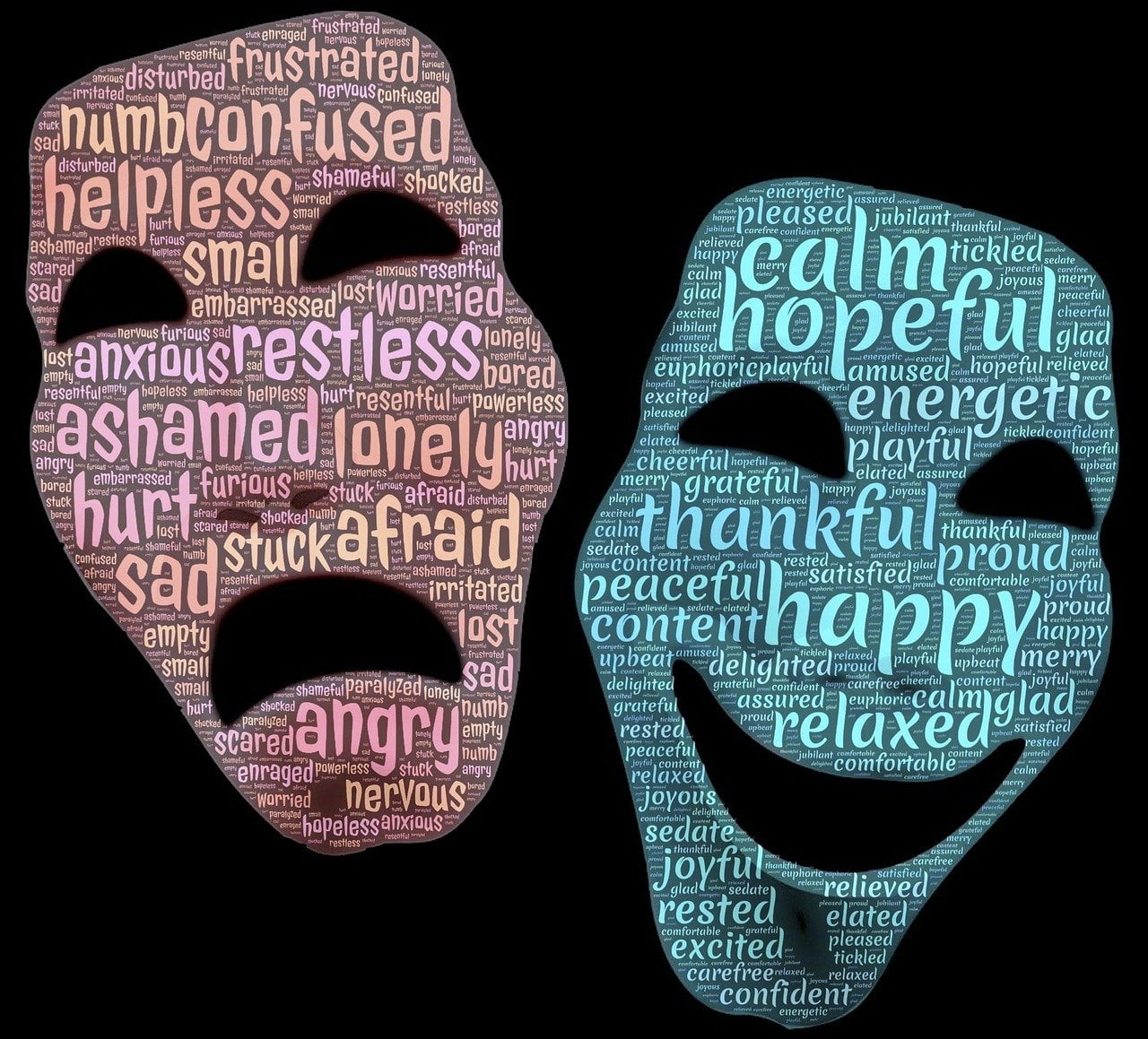 Polarity and Congruence of the Self